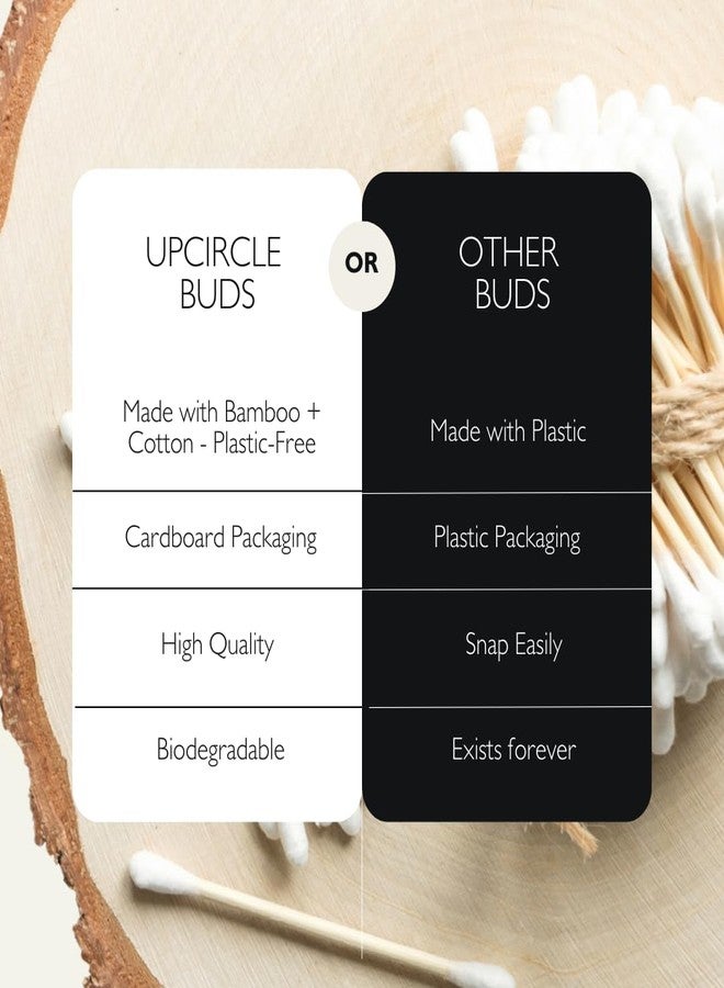 UpCircle Bamboo Cotton Buds - 200 Pieces - Sustainable, Plastic-Free, Fully Recyclable Ear Buds - A Staple For Any Bathroom - Image 4